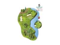 Hole Map